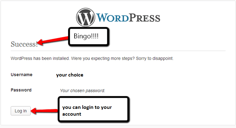 WordPress is installed