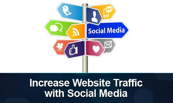 increase traffic through social media