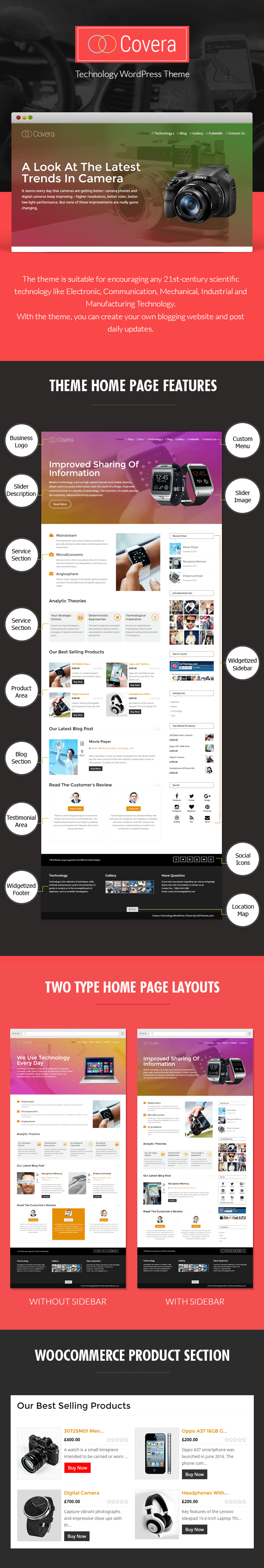 Covera WordPress Theme