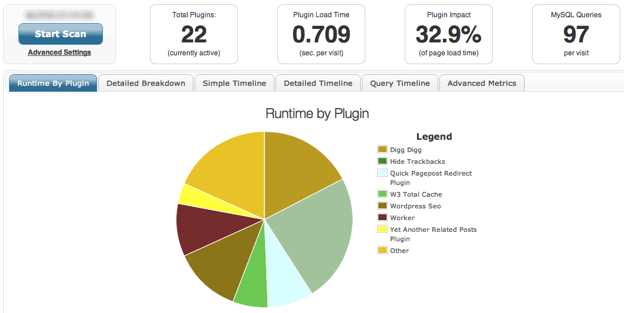 plugin speed