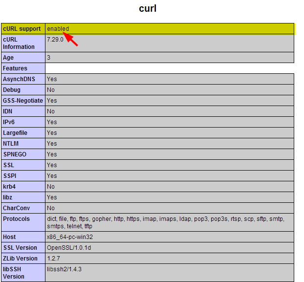 curl function is enabled