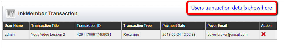 InkMember transaction detail