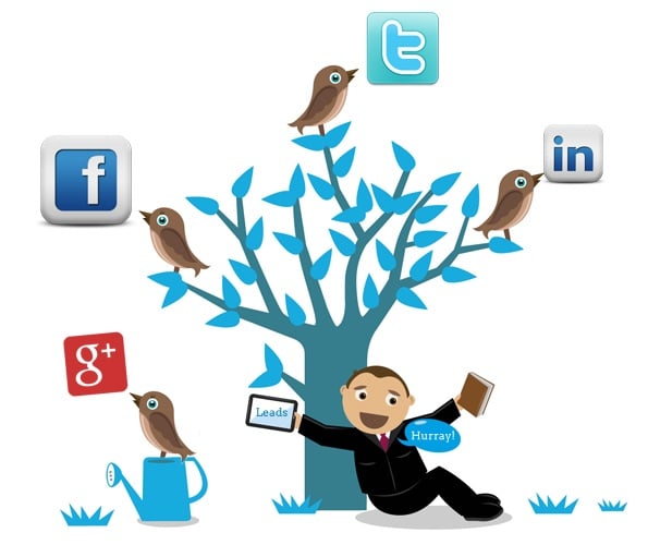 leads through social media