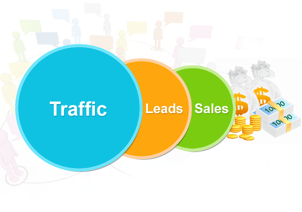 leads for traffic