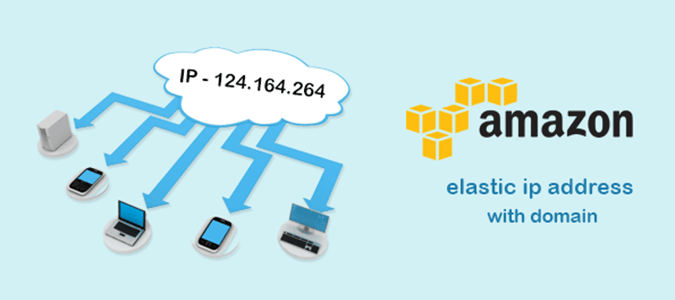 How To Map Elastic IP Address of Amazon EC2 With The Domain Name