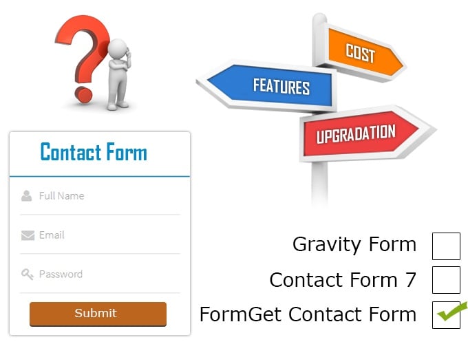 choose contact form