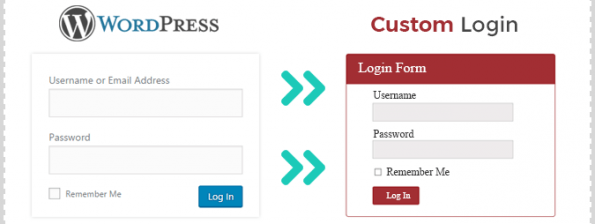 How To Redirect Default WordPress Login Into A Custom Login Page