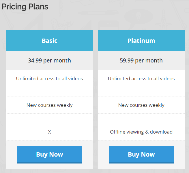 membership plans page on a wordpress website