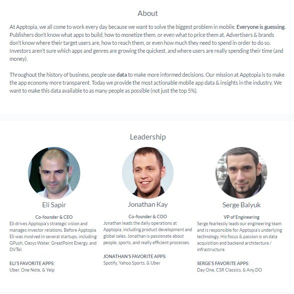 How to create WP website