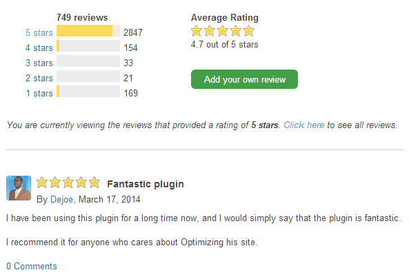 review wp