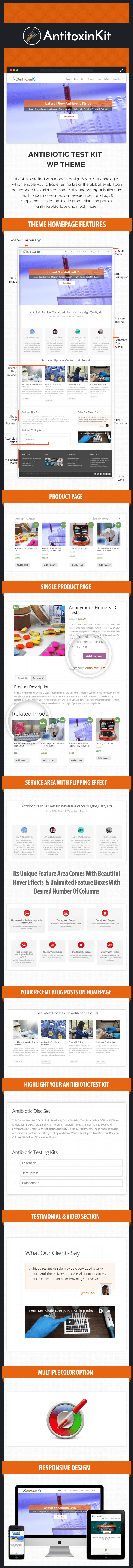 Antibiotic Test Kit WordPress Theme Sales