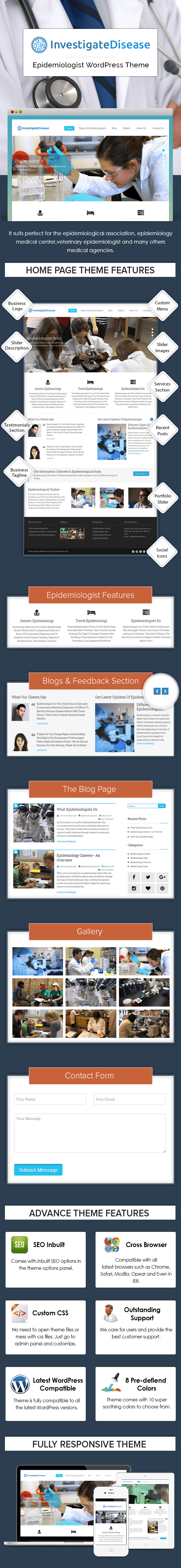 Epidemiologist WordPress Theme Sales