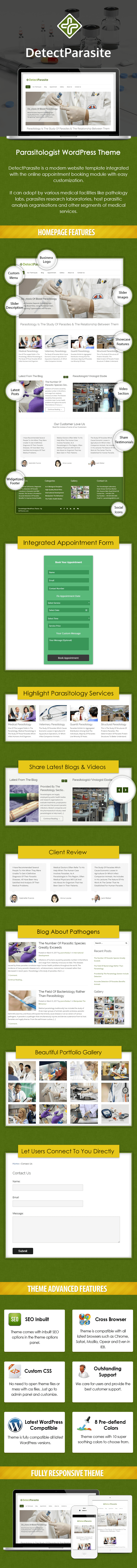 Parasitologist WordPress Theme Sales