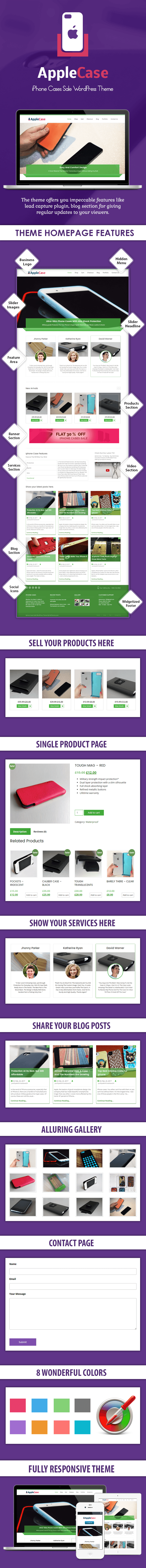 iPhone Cases Sale WordPress Theme