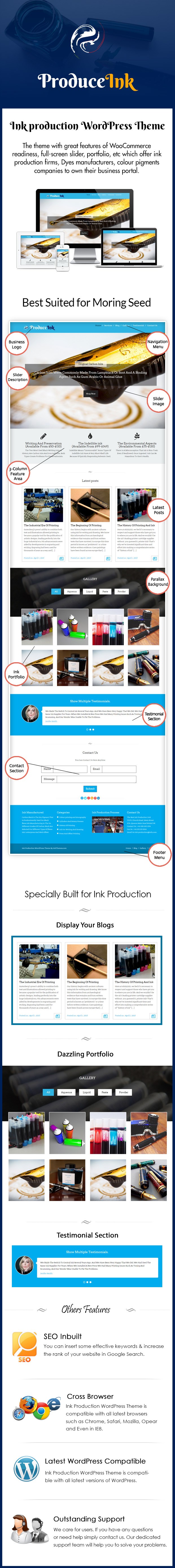 Ink Production WordPress Theme Sales