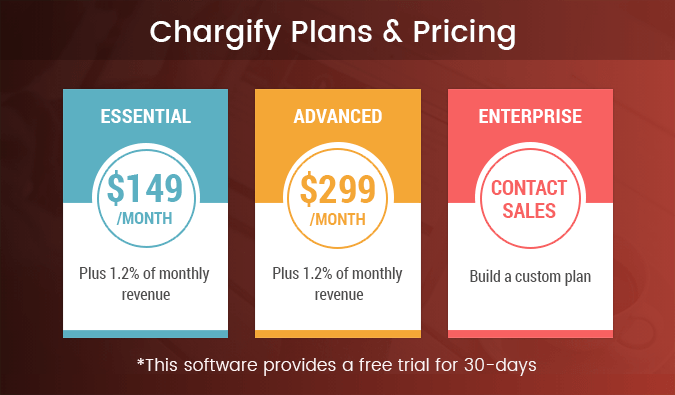 Pricing 10 Best Subscription Management Services