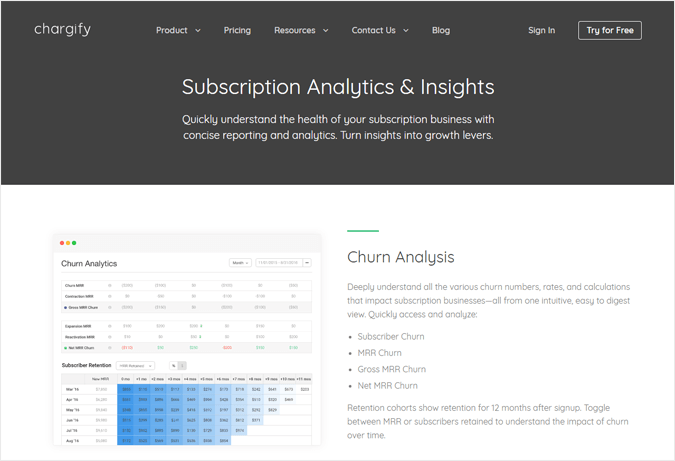 Chargify - Low-Cost Payment Analytics For PayPal