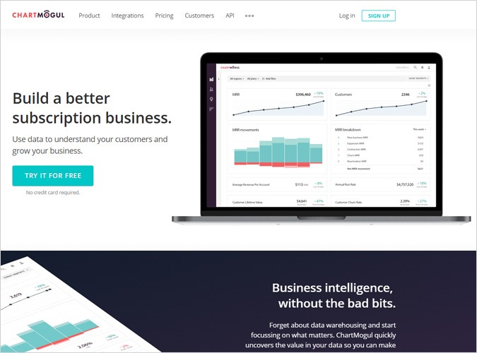 Payment Analytics Software by ChartMogul