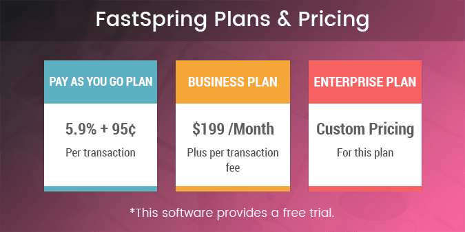 Pricing 10 Best Subscription Management Services