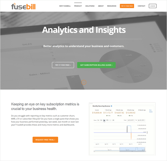 Fusebill - Best PayPal Payment Analytics Software