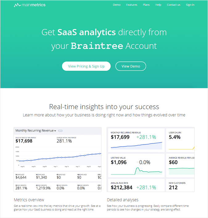 Mainmetrics - Low-Cost Payment Analytics For PayPal