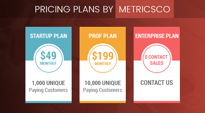 Pricing 10 Best MRR & Churn Tracking Tools