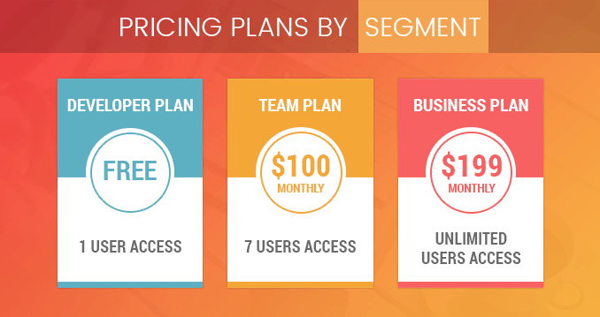 Pricing 10 Best MRR & Churn Tracking Tools