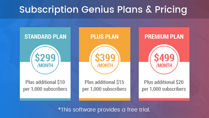 Pricing 10 Best Subscription Management Services