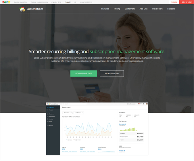 Zoho - Best PayPal Payment Analytics Software