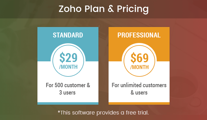 Pricing 10 Best Subscription Management Services