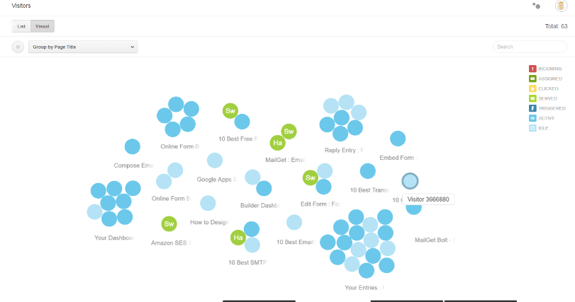 Visitors-visual-view1