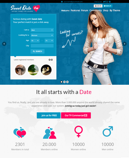 Sweet Dating WordPress Theme