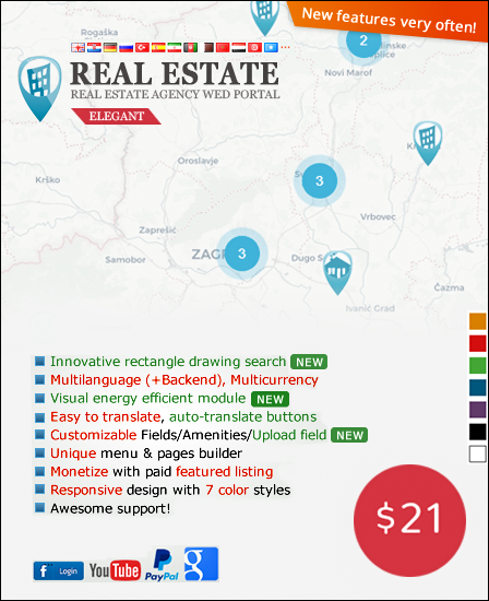 Real Estate PHP Script