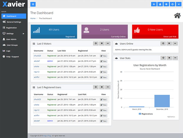 Xavier Login User Management Php Script Inkthemes