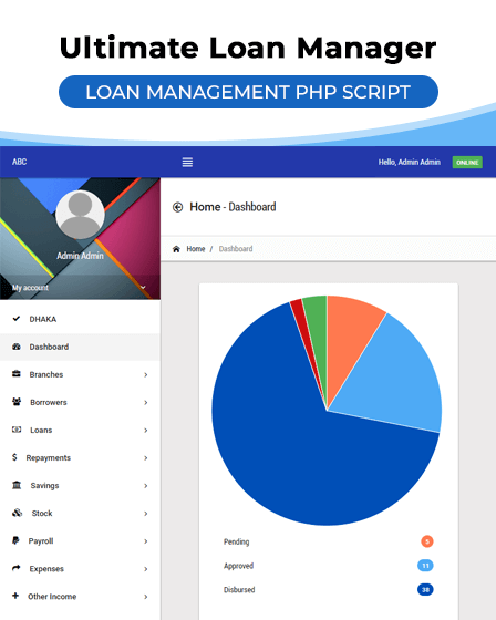 Online Loan Management System