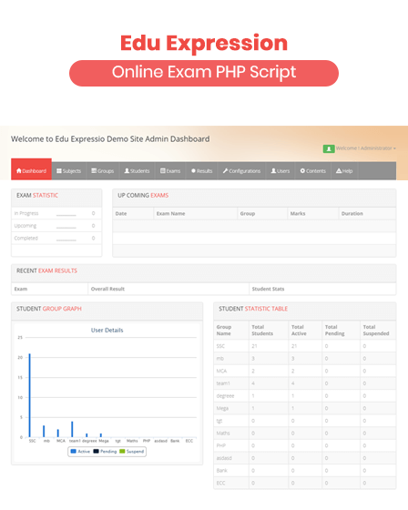 Online Exam PHP Script