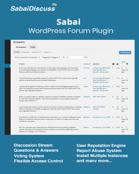 Sabai Image - WordPress Plugin For Forum