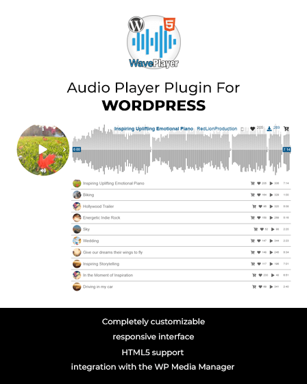 WavePlayer Image - Audio Player Plugin For WordPress