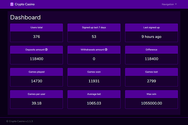 Crypto Casino Online Gambling & Casino PHP Script