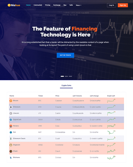 Cryptocurrency Exchange Script PHP