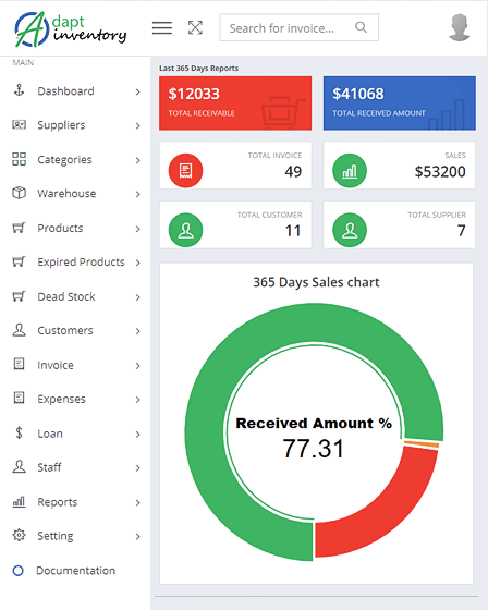 Inventory Management PHP Script