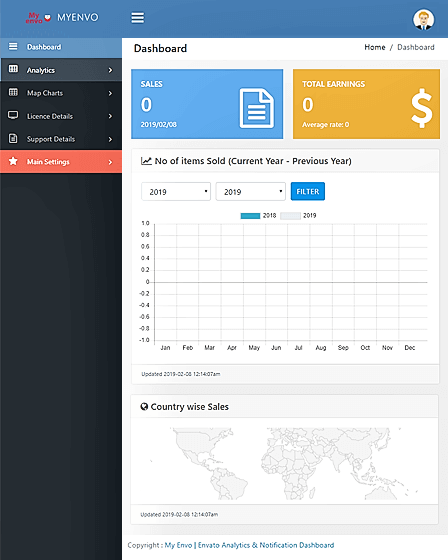 Analytics PHP Script