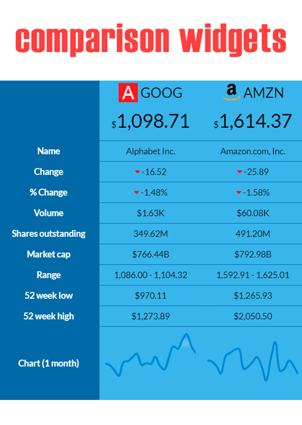 Wordpress forex trading plugin