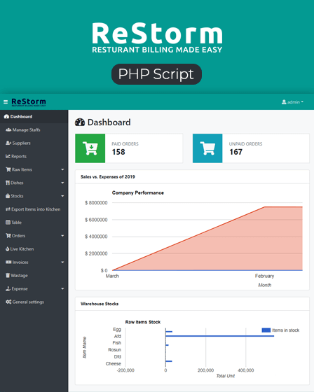 Billing PHP Script