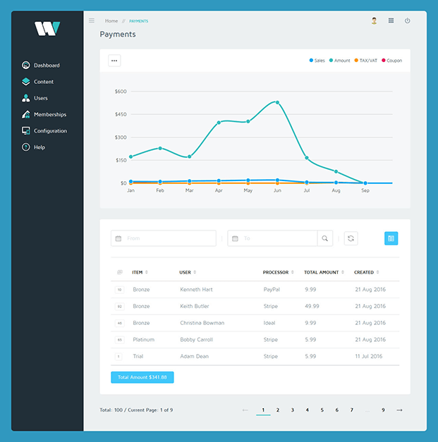 Membership Manager Pro - PHP User Management System | InkThemes