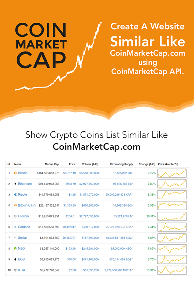 bitcoin live coin watch bitcoin live coin watch