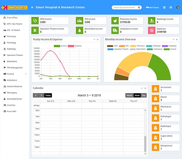 a complete hospital management system in php