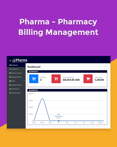 PHP Pharmacy Management System