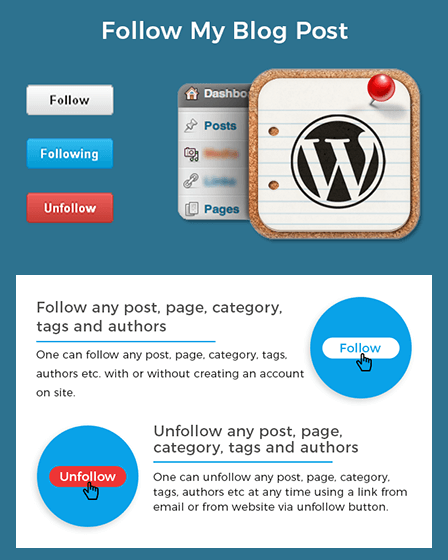 WordPress Follow Blog Plugin