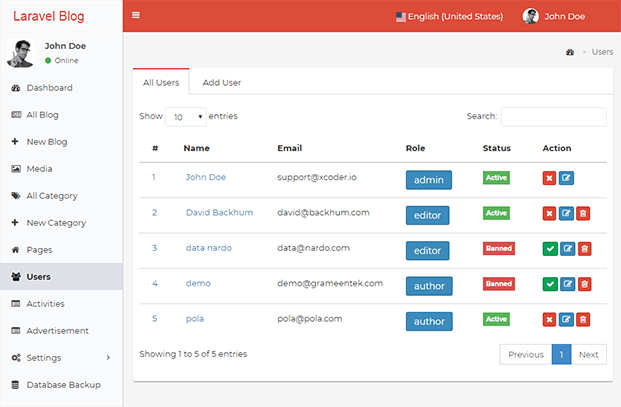 Lara Blog - Premium Blogging PHP Script | InkThemes